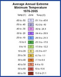Average Annual Extreme Minimum Temperature Chart from the Plant Hardiness Zone map.